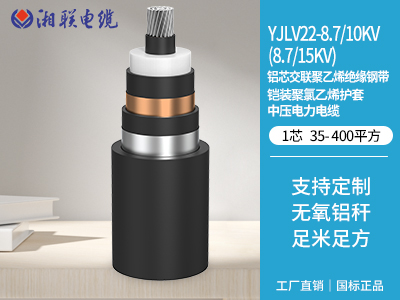 電線電纜知識點總結(jié)！這些你都了解嗎？